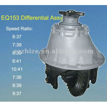 EQ153 Assy différentiel pour essieu arrière Dongfeng